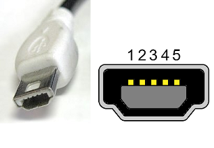 USB 2.0 mini-A plug & port